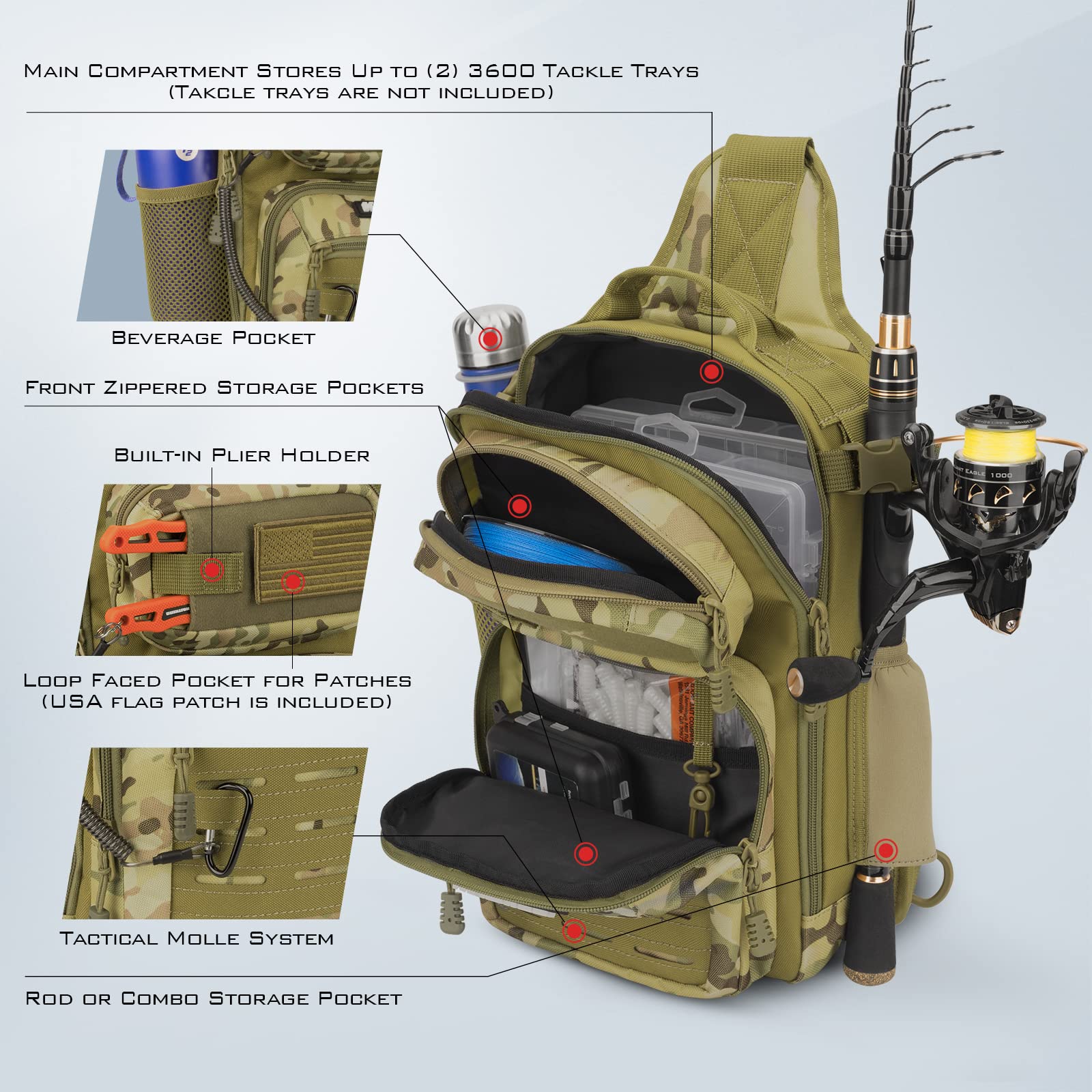 KastKing BlowBak Tactical Sling Tackle Bag-Lightweight Fishing Backpack Storge Fishing Gear and Equipment,Gift for Men - Image 5
