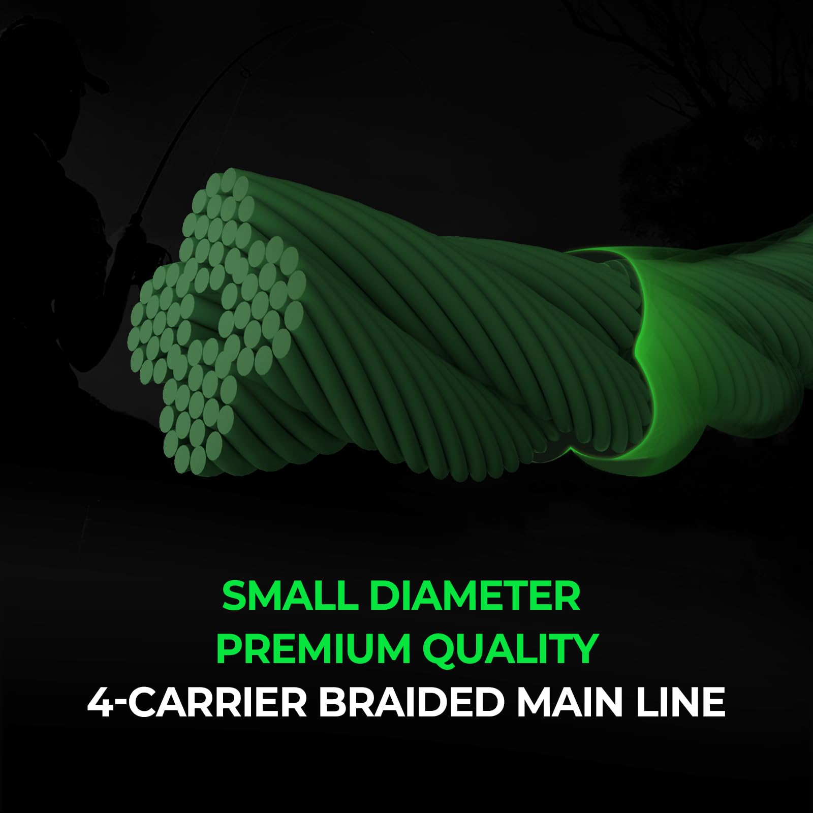 KastKing Destron Braided Fishing Line, Highly Abrasion Resistant, Improved Knot Strength, Ultra-Thin Diameter Superline, Zero Stretch & Memory, CFT “Color Fast Technology”, 75% Thinner Than Mono - Image 4