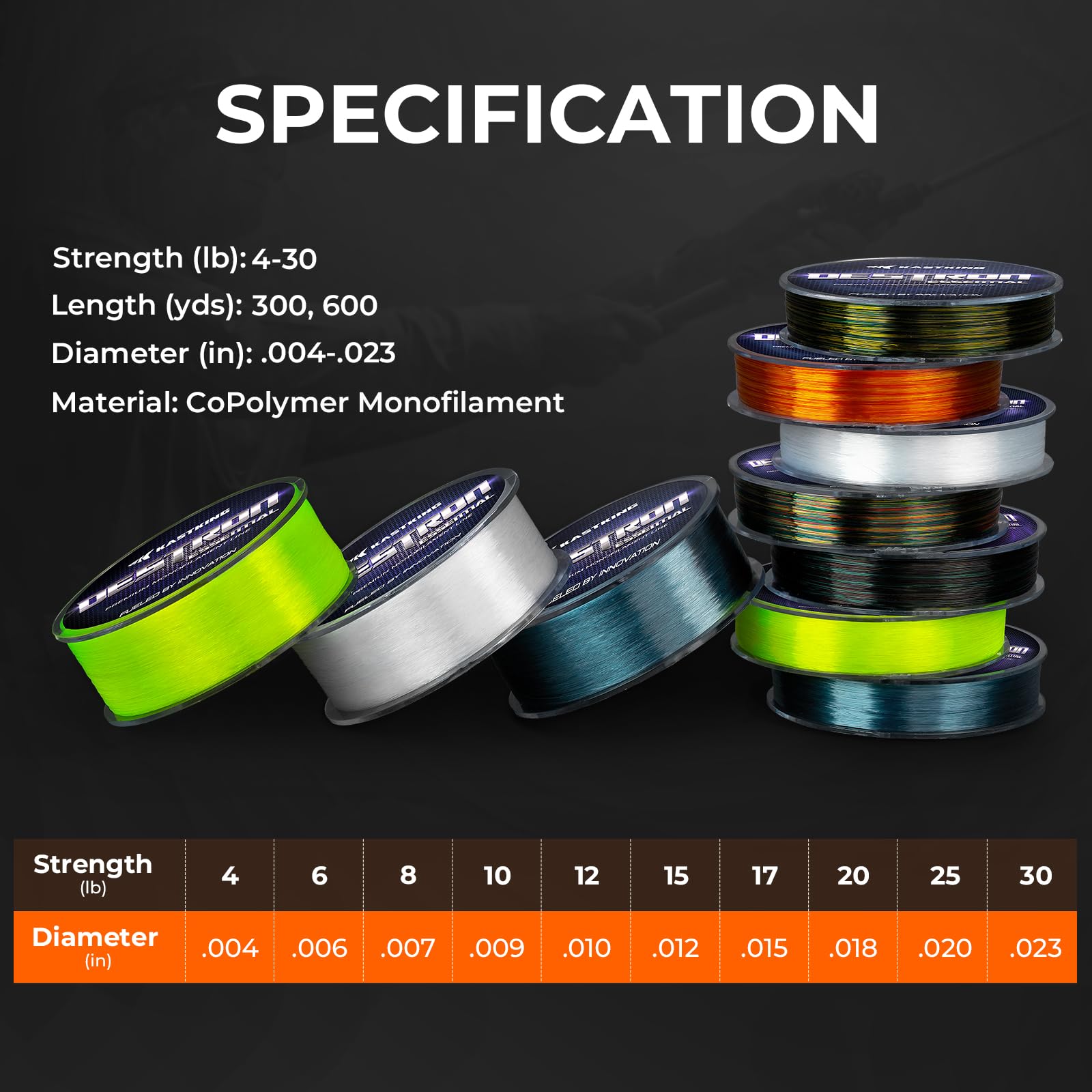 KastKing Destron Essential Monofilament Fishing Line, Advanced Polymer Coating for High Abrasion Resistance, Super Smooth, High Strength, Low Memory Mono Line, Fresh and Saltwater Fishing - Image 9