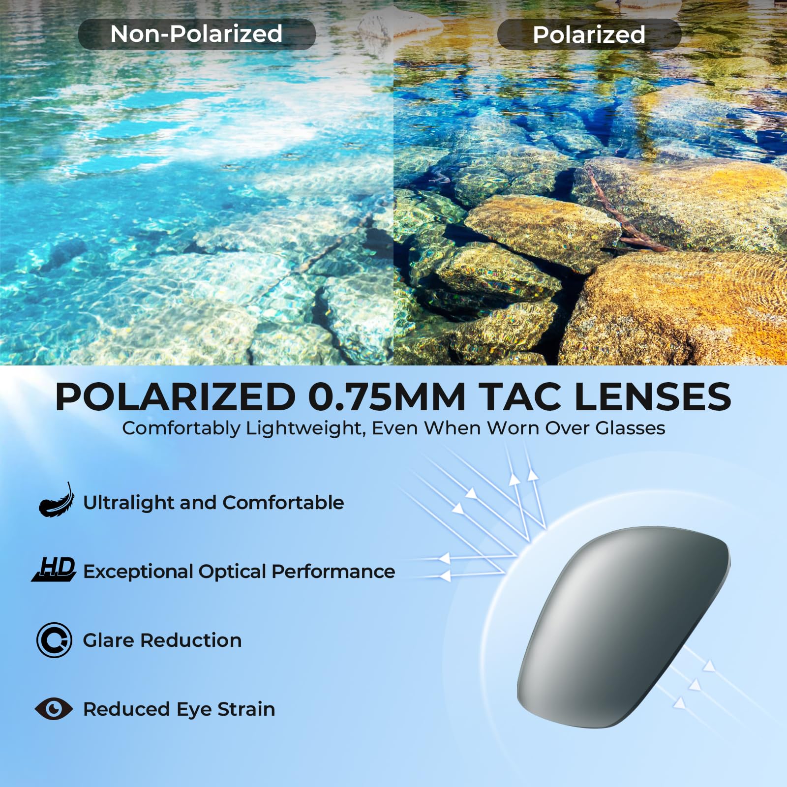 KastKing Molino Fit-Over Polarized Sunglasses,UV400 Protection Ultralight Wraparound Fishing Sports Sunglasses, TAC Lenses - Image 4